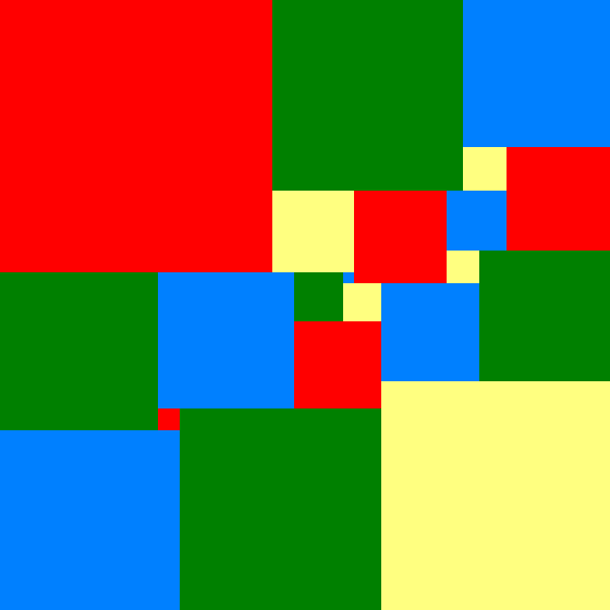 partizione minima di un quadrato in quadrati di lati diversi